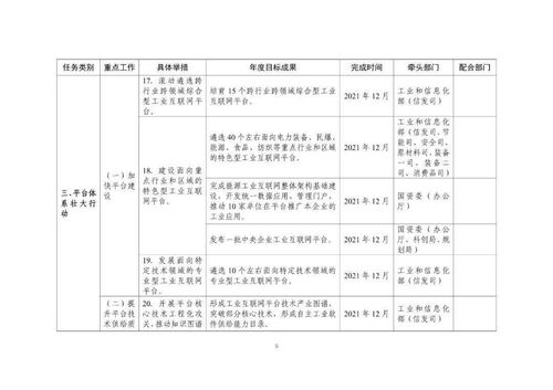 工業(yè)互聯(lián)網(wǎng)專項工作組2021年工作計劃正式印發(fā)，附圖解并吸收公眾意見