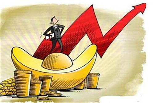 黃金投資的幾種主流建倉模式與策略分析