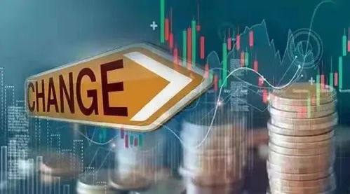 從《易經》到迷宮圖 基金命名中的創意與博弈